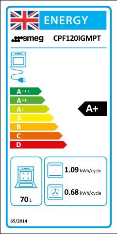 freestanding cooker, 120cm, Turquoise