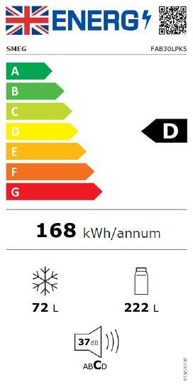 Top Mount, Pink, 50's Retro Style, left