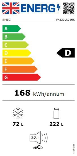 Top Mount, Red, 50's Retro Style, left UK
