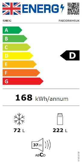 Top Mount, White, 50's Retro Style, right UK