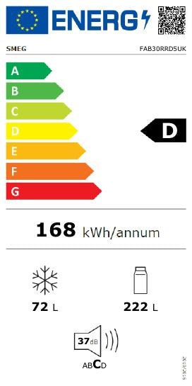 Top Mount, Red, 50's Retro Style, right UK