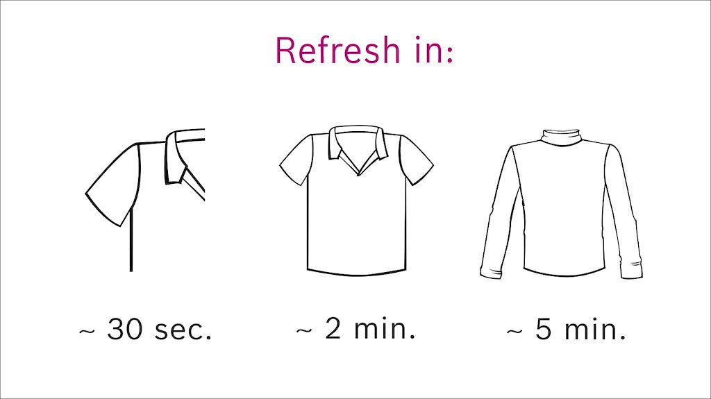 BPR11EEGB, Plasma textile refresher