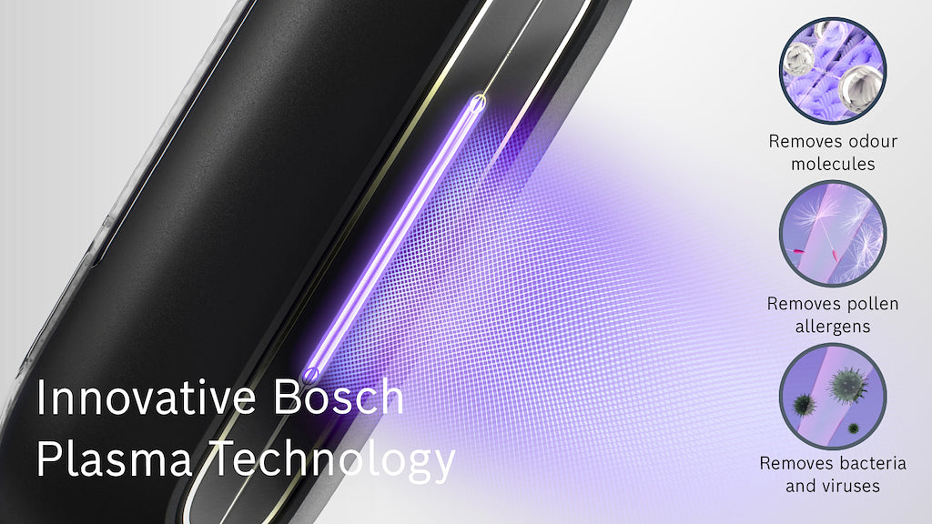 BPR11EEGB, Plasma textile refresher