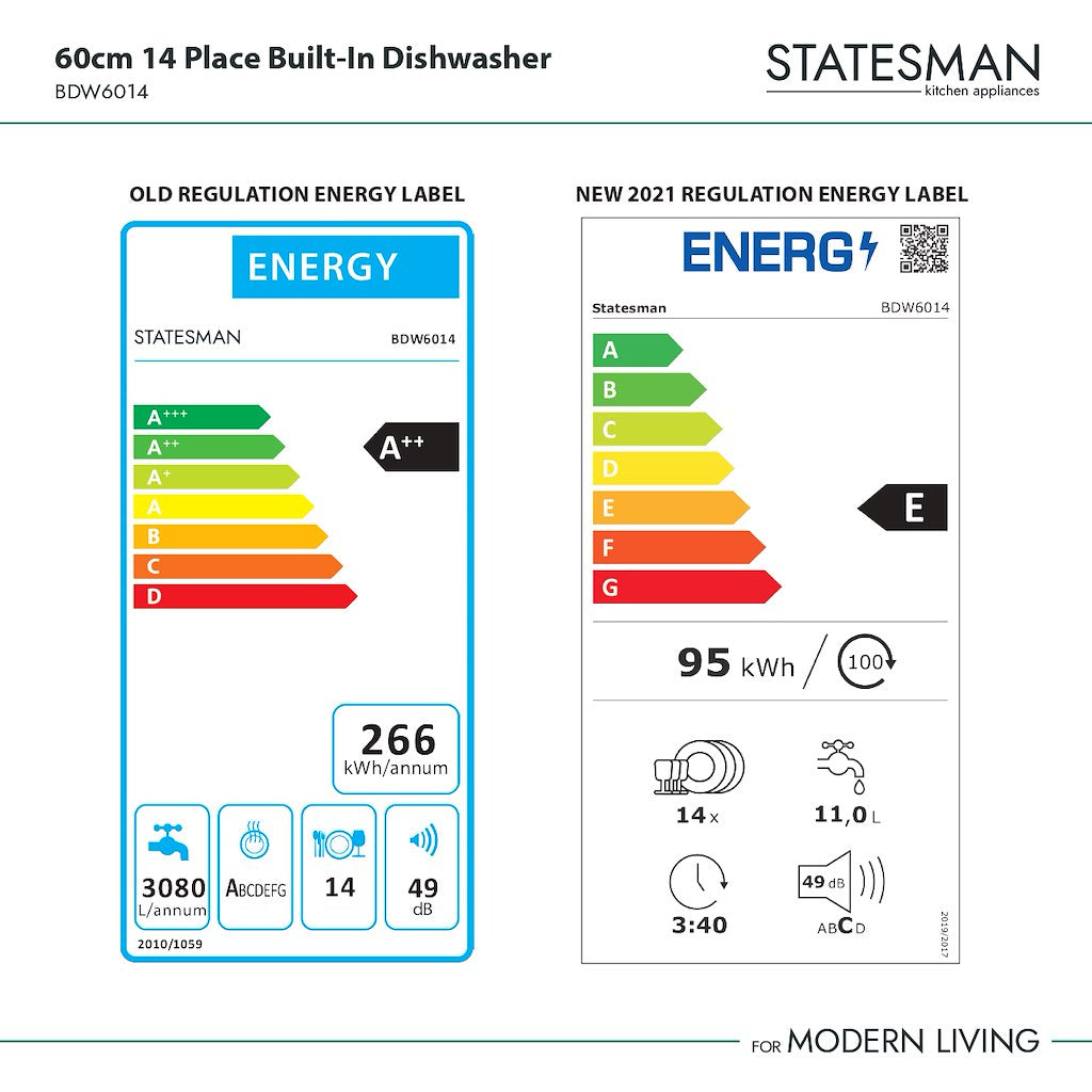 Statesman BDW6014 60cm Integrated Dishwasher 14 Place
