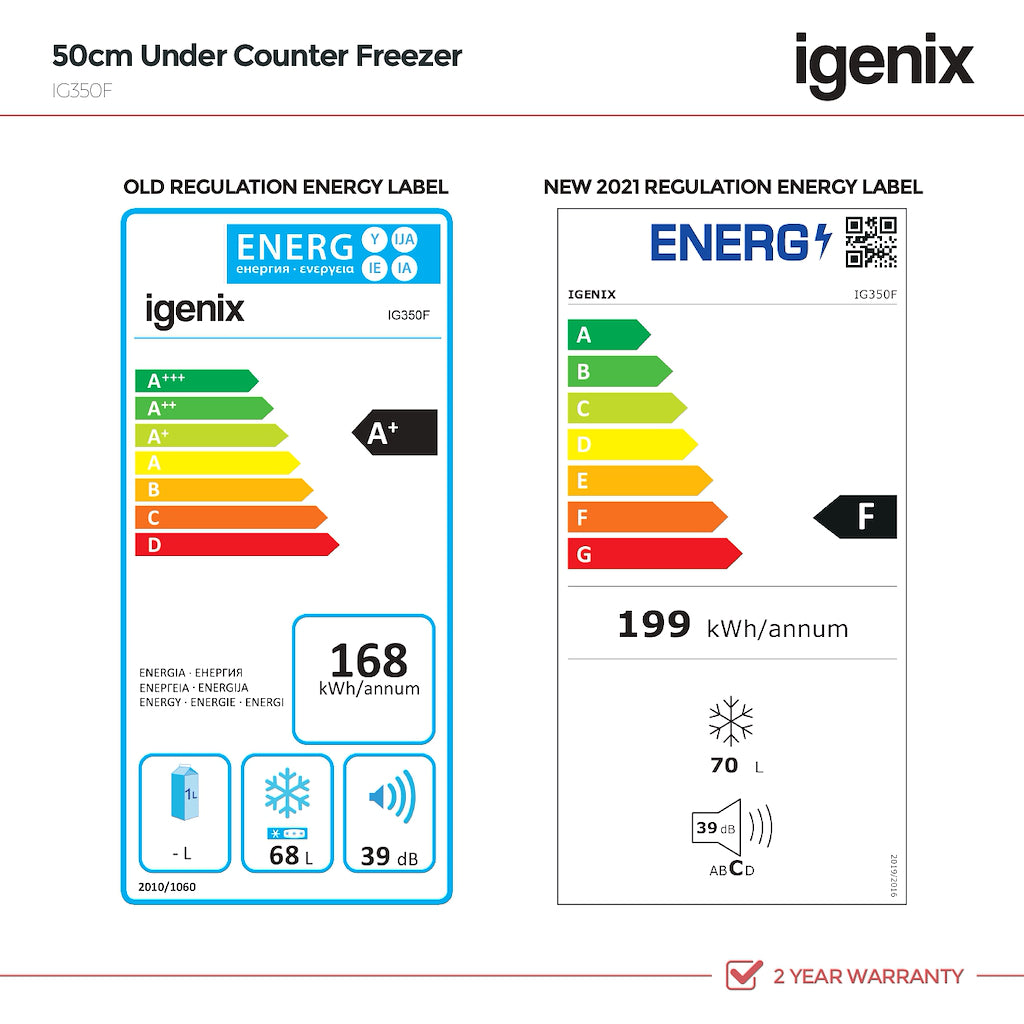 70 Litre 50cm Under Counter Freezer - White