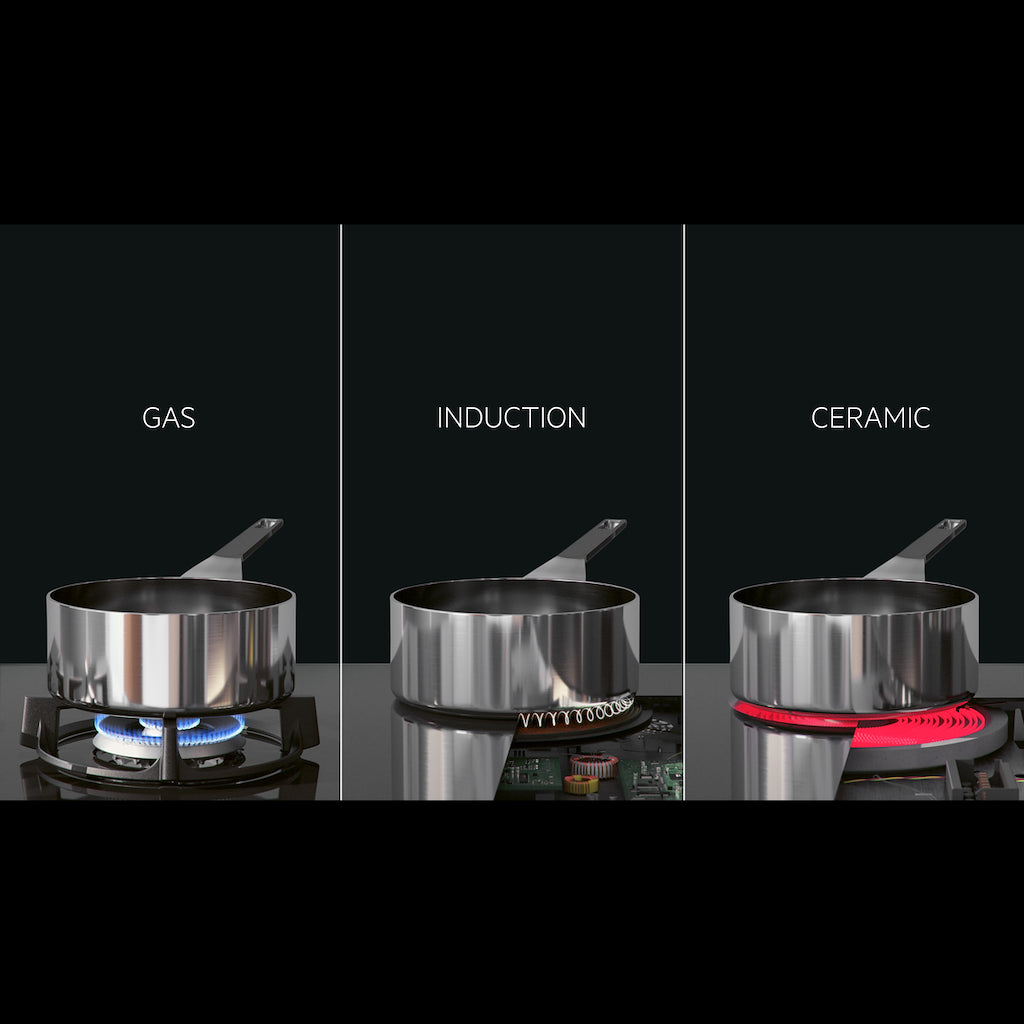 AEG IKS8575XFB 6000 MultipleBridge Full Induction Hob with Hob2Hood