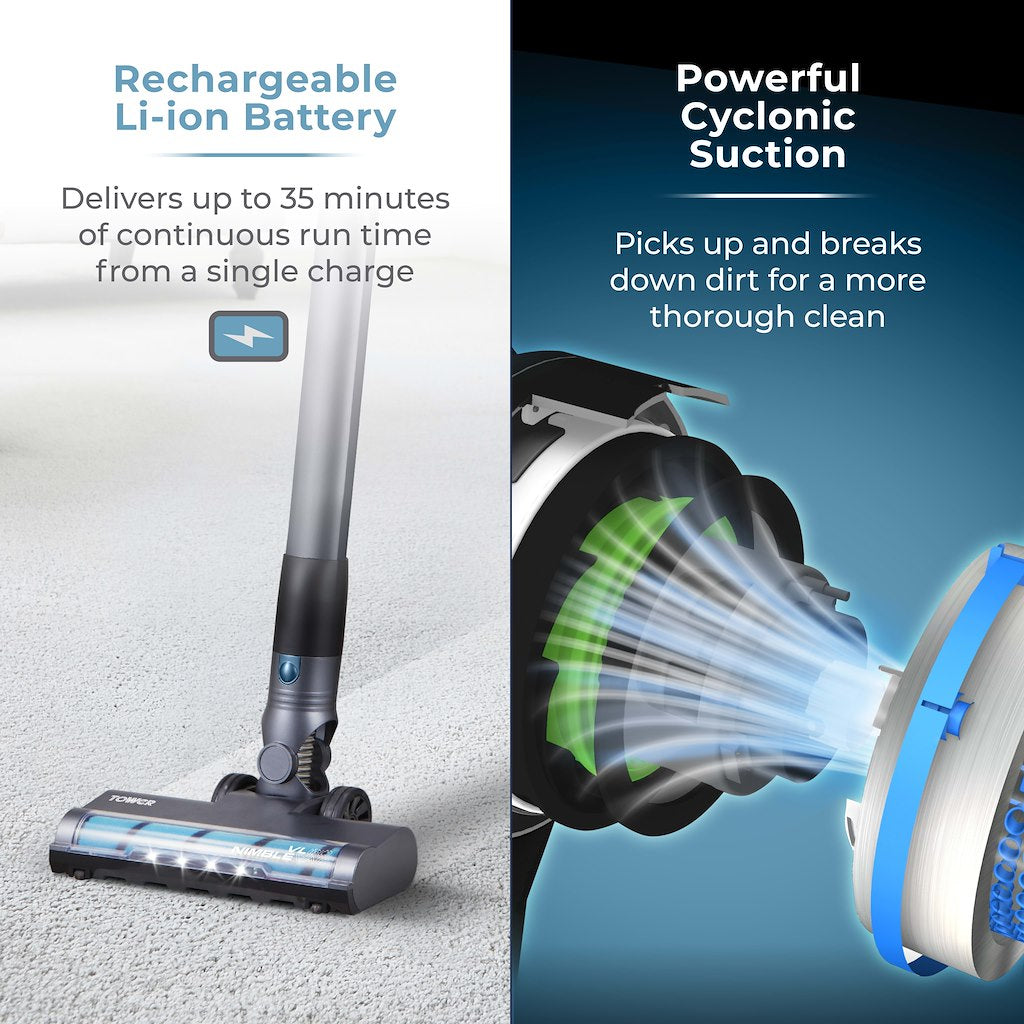 Tower T527101 VL60 Nimblevac Anti-Tangle Cordless Vacuum Cleaner