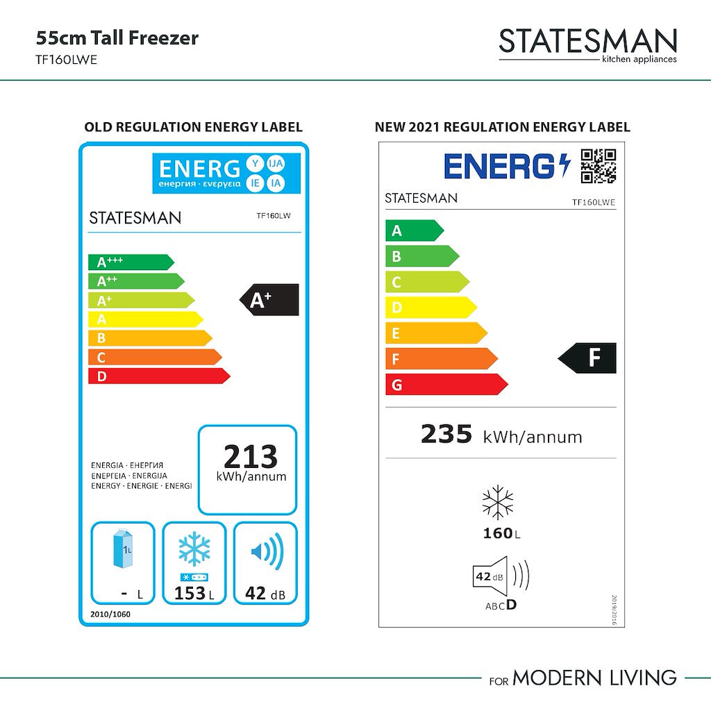 Statesman TF160LWE 55cm Tall Freezer
