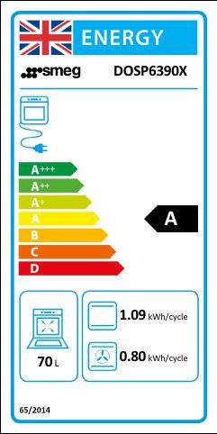 60cm DP PIRO TVNT CLASSICA inox