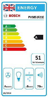 PVS851F21E, Induction hob with integrated ventilation system