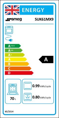freestanding cooker, 60x60, stainless steel