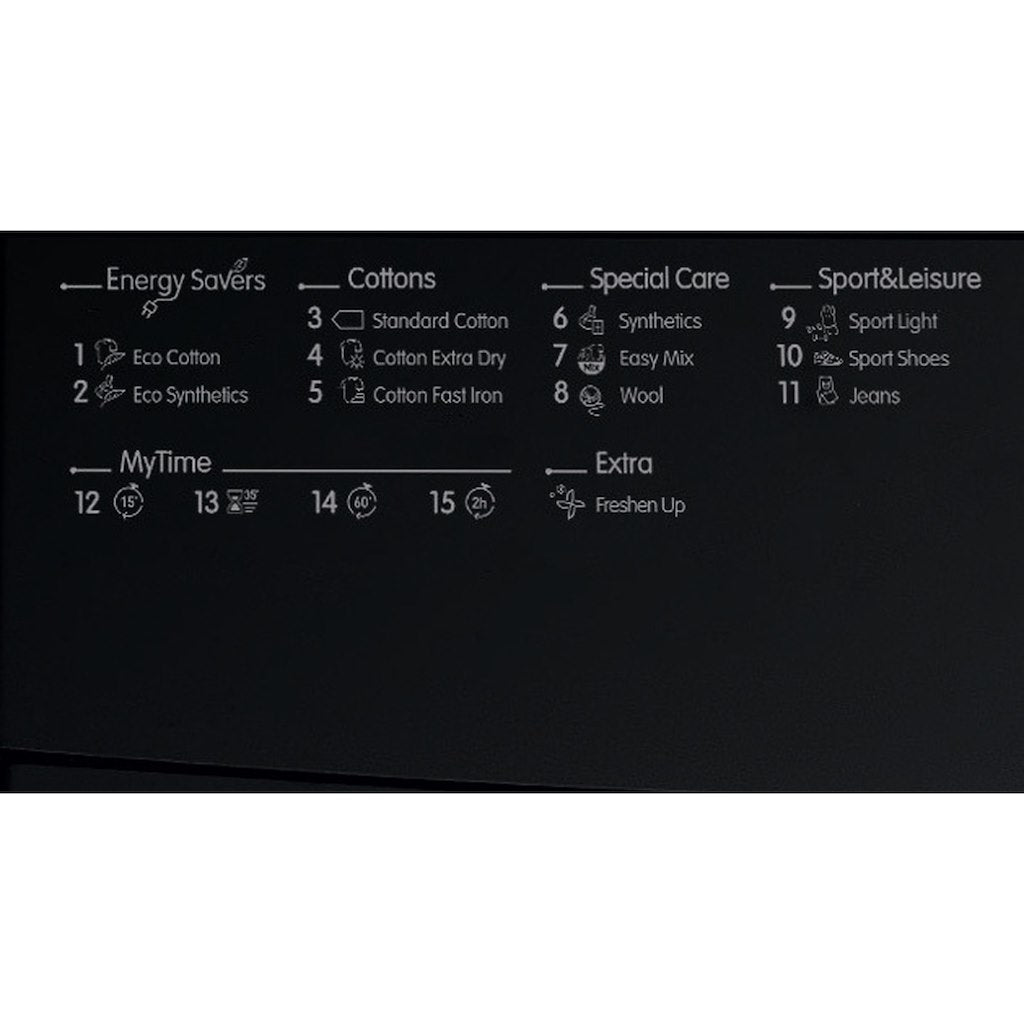 Air-vented tumble dryer: freestanding, 7,0kg - IDVL 75 BRK.9 UK